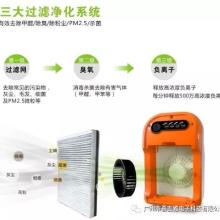  力天世紀空氣凈化工程公司 主營 商務產品 空氣凈化器